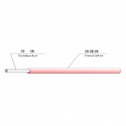 ̹?ji)TPQEߜ늾 FEP^͸ߜ늾 a/y/͜200C